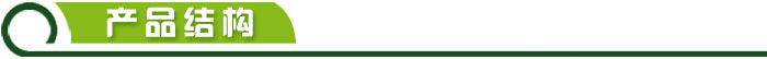 520直線篩產品結構